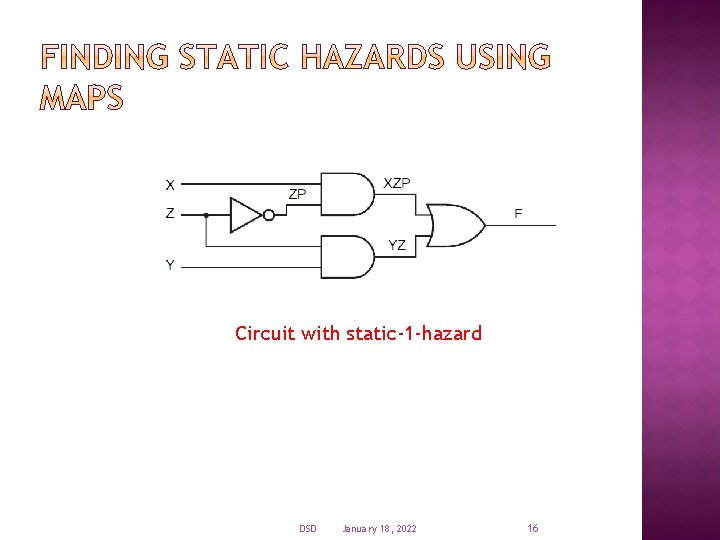 Circuit with static-1 -hazard DSD January 18, 2022 16 