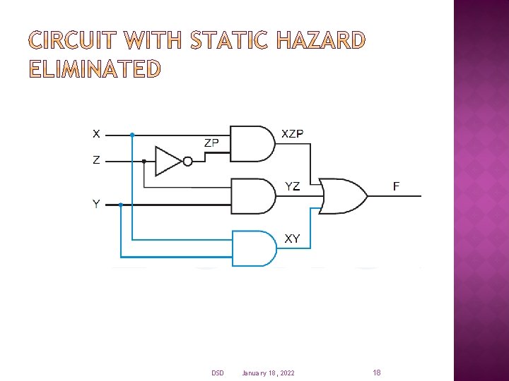 DSD January 18, 2022 18 