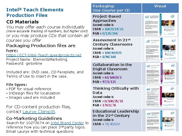 Intel® Teach Elements Production Files CD Materials You may offer each course individually (more