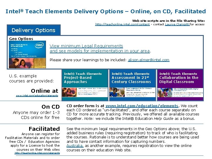 Intel® Teach Elements Delivery Options – Online, on CD, Facilitated Web site scripts are