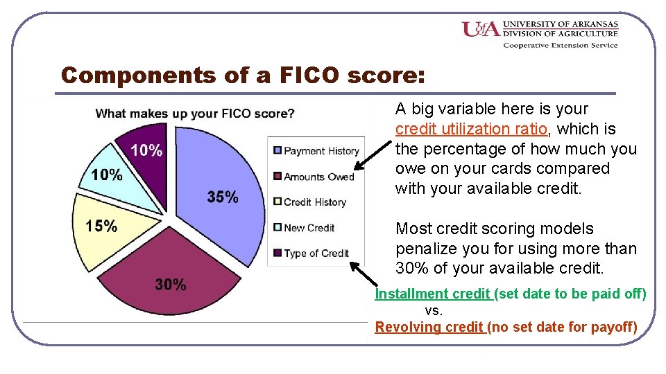 Components of a FICO score: A big variable here is your credit utilization ratio,