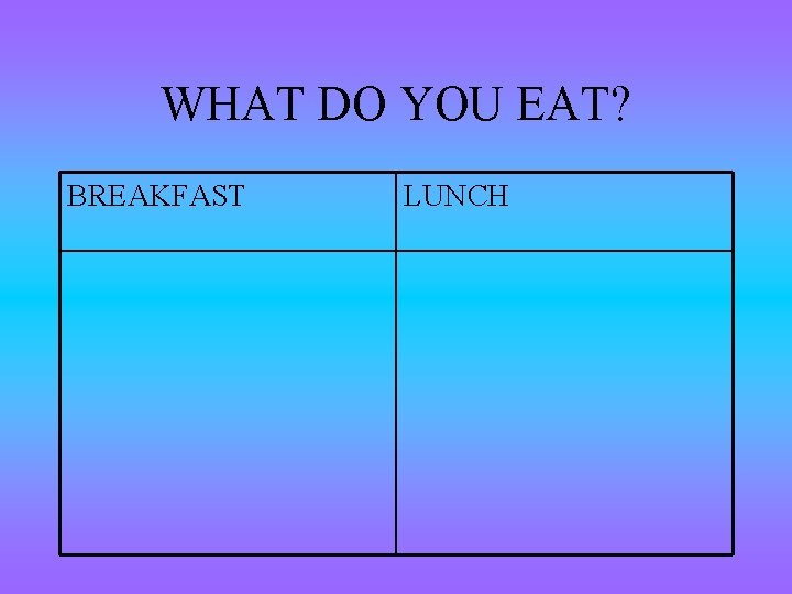 WHAT DO YOU EAT? BREAKFAST LUNCH 