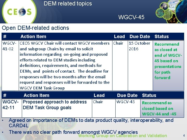 DEM related topics WGCV-45 Open DEM-related actions # Action Item Lead Due Date WGCV-