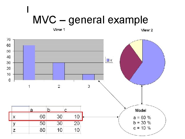 Mvc Report Application Example Lecture 19 Web Application Frameworks Boriana Koleva Room