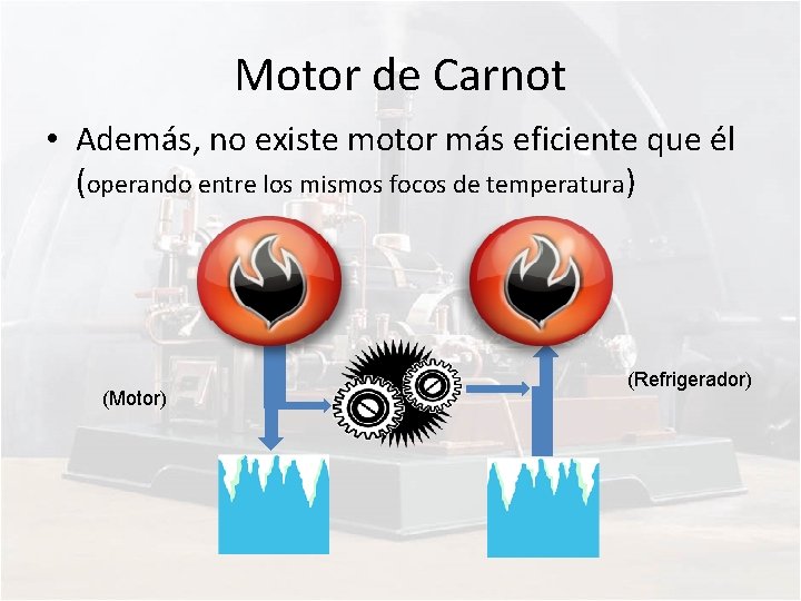 Motor de Carnot • Además, no existe motor más eficiente que él (operando entre