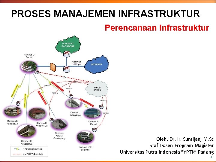 PROSES MANAJEMEN INFRASTRUKTUR Perencanaan Infrastruktur Oleh. Dr. Ir. Sumijan, M. Sc Staf Dosen Program