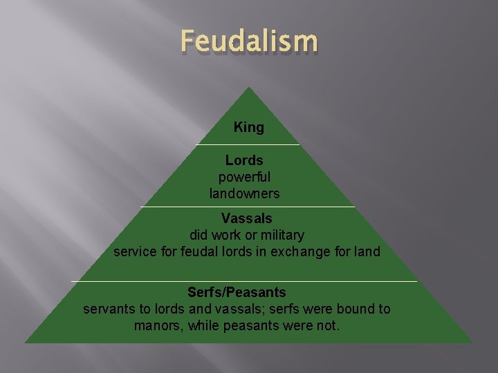 Feudalism King Lords powerful landowners Vassals did work or military service for feudal lords