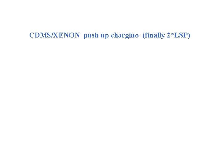 CDMS/XENON push up chargino (finally 2*LSP) 