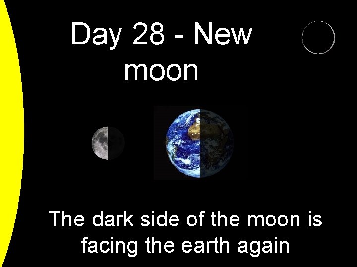 Day 28 - New moon The dark side of the moon is facing the