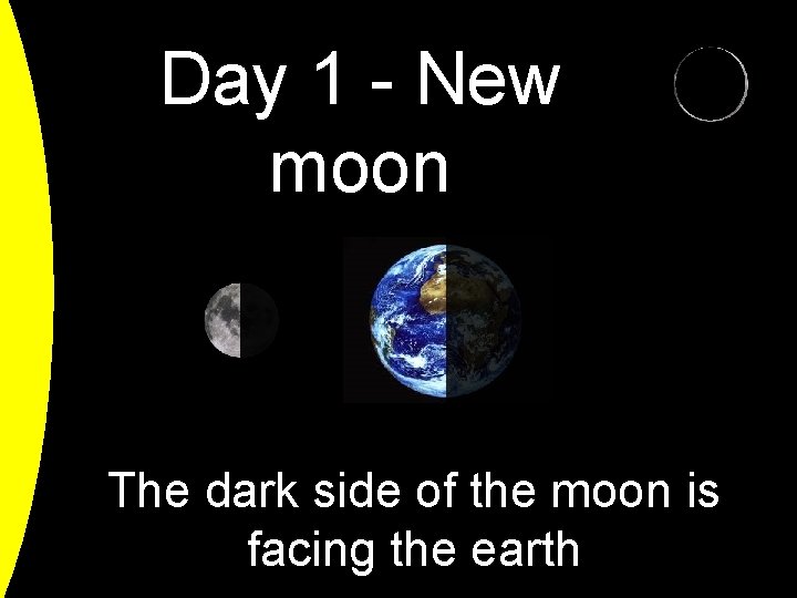 Day 1 - New moon The dark side of the moon is facing the