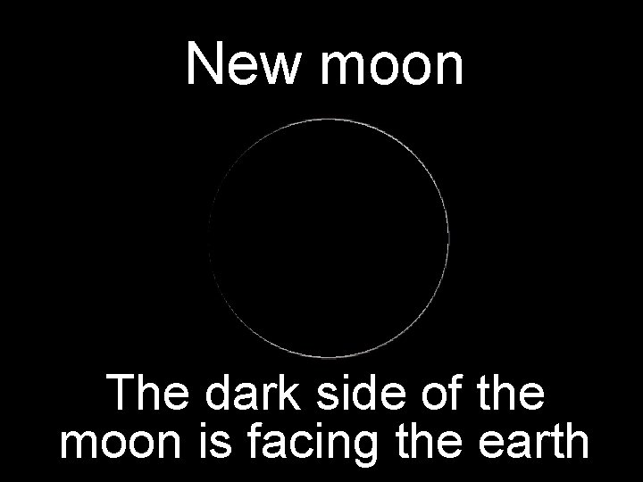 New moon The dark side of the moon is facing the earth 