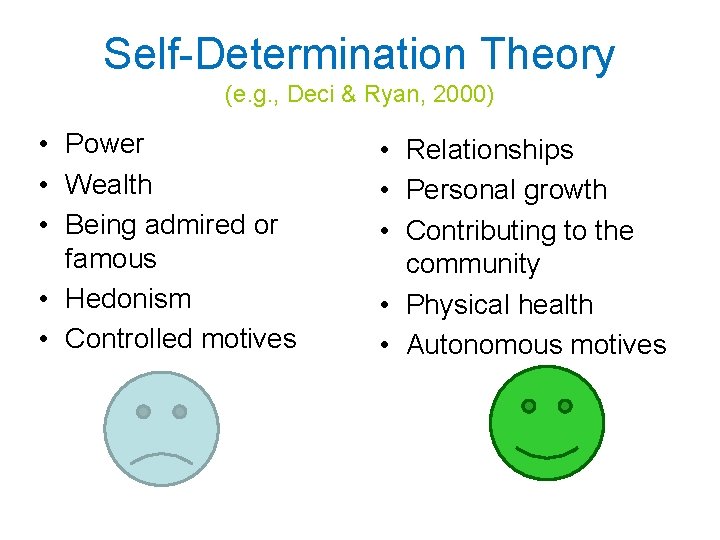 Self-Determination Theory (e. g. , Deci & Ryan, 2000) • Power • Wealth •