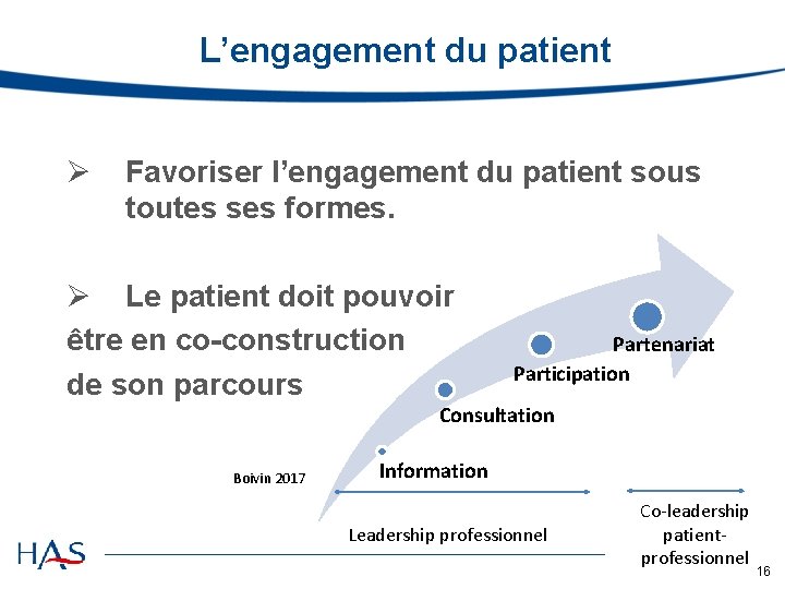 L’engagement du patient Ø Favoriser l’engagement du patient sous toutes ses formes. Ø Le