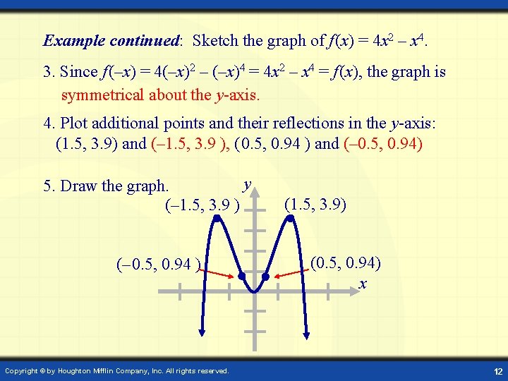 Example continued: Sketch the graph of f (x) = 4 x 2 – x