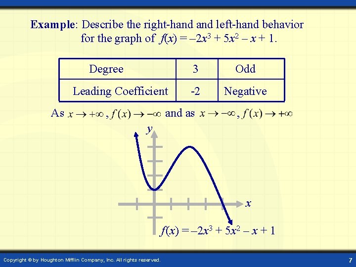 Example: Describe the right-hand left-hand behavior for the graph of f(x) = – 2