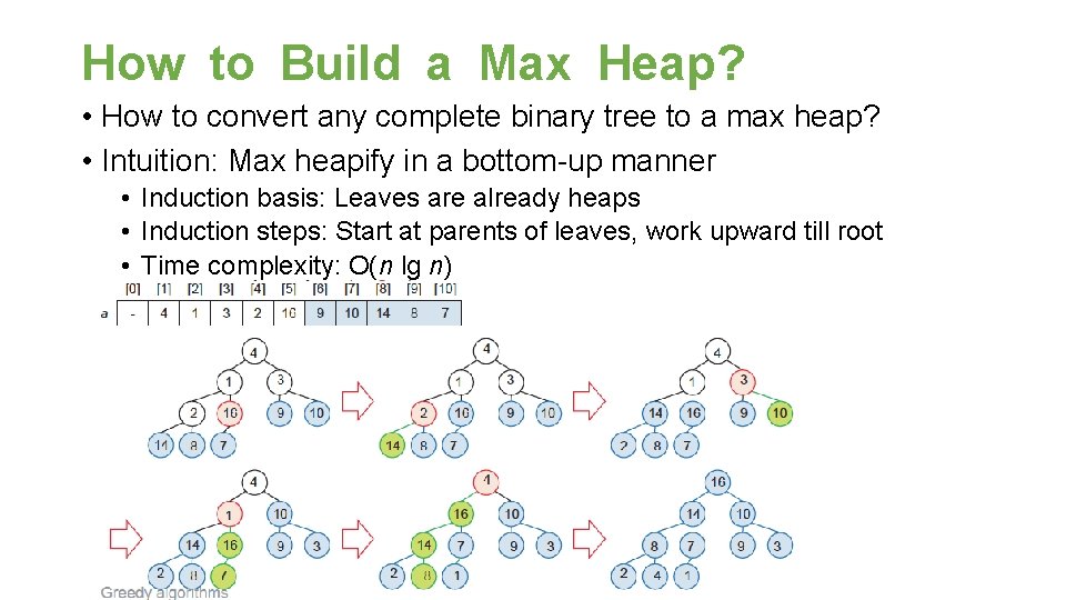 How to Build a Max Heap? • How to convert any complete binary tree