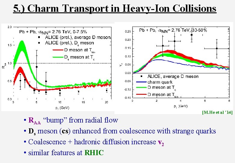 5. ) Charm Transport in Heavy-Ion Collisions [M. He et al ’ 14] •