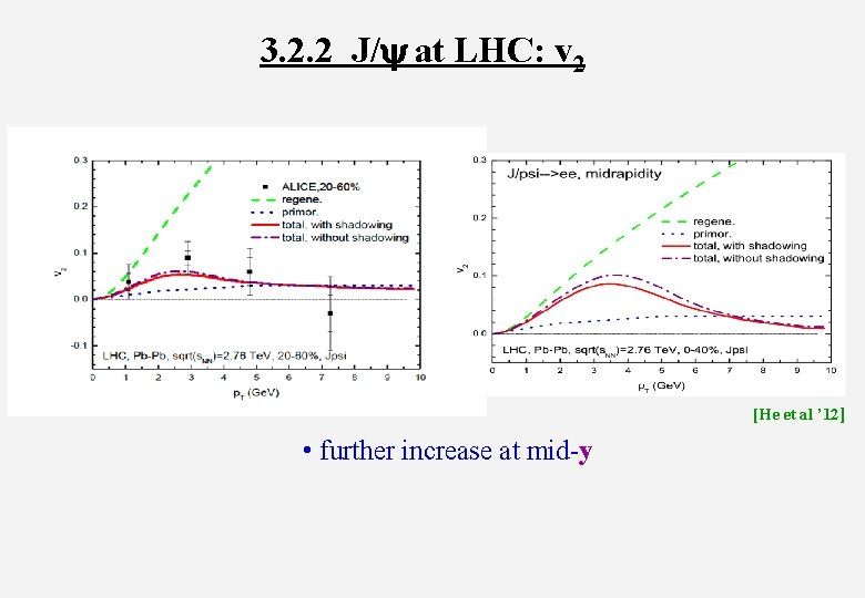 3. 2. 2 J/y at LHC: v 2 [He et al ’ 12] •