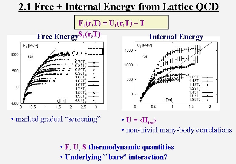 2. 1 Free + Internal Energy from Lattice QCD F 1(r, T) = U