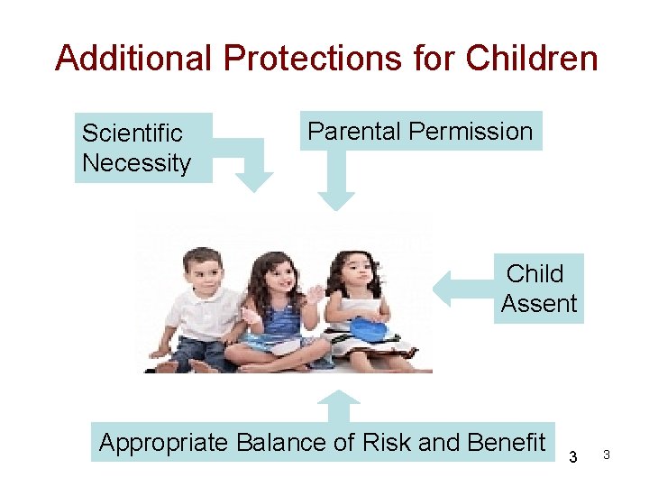 Additional Protections for Children Scientific Necessity Parental Permission Child Assent Appropriate Balance of Risk