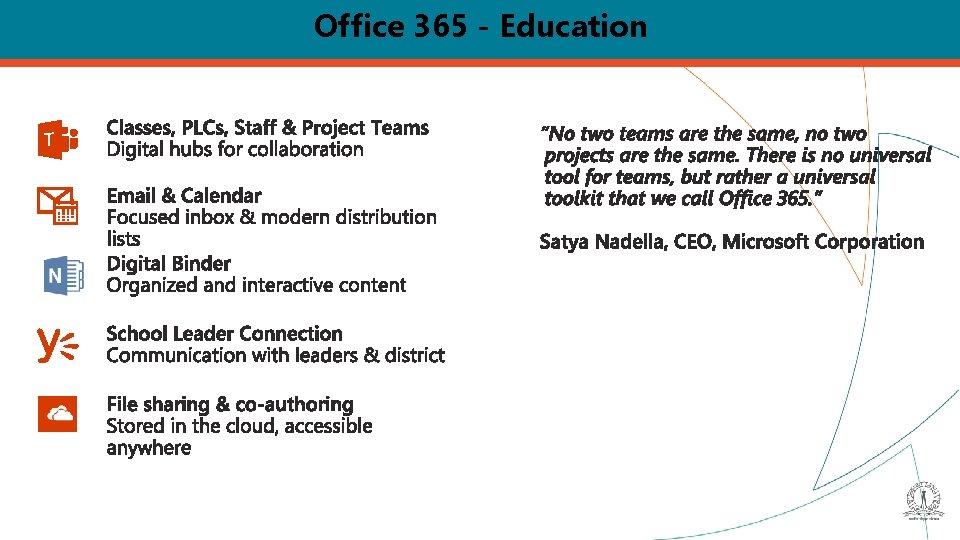 Office 365 - Education 