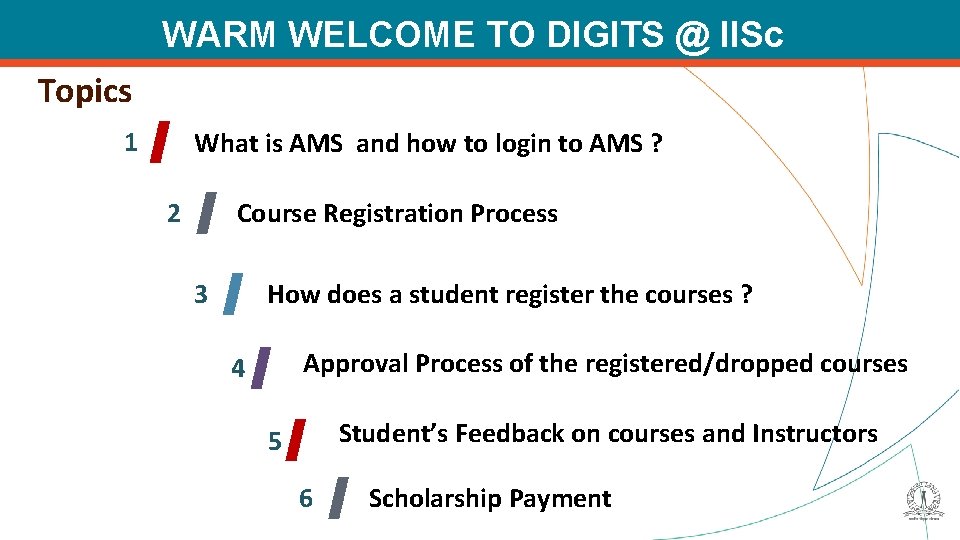 WARM WELCOME TO DIGITS @ IISc Topics 1 What is AMS and how to