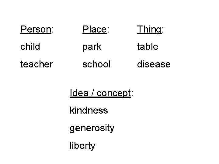 Person: Place: Thing: child park table teacher school disease Idea / concept: kindness generosity