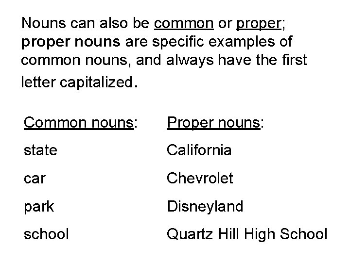 Nouns can also be common or proper; proper nouns are specific examples of common