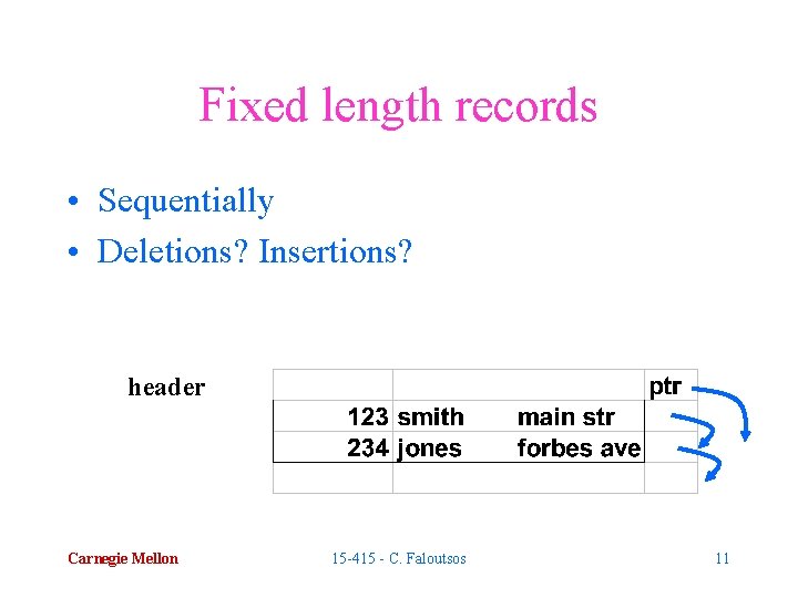 Fixed length records • Sequentially • Deletions? Insertions? header Carnegie Mellon 15 -415 -