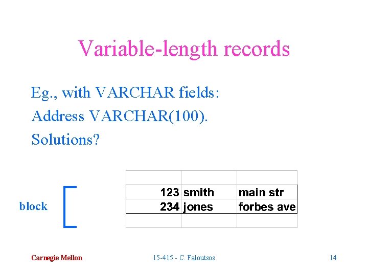 Variable-length records Eg. , with VARCHAR fields: Address VARCHAR(100). Solutions? block Carnegie Mellon 15