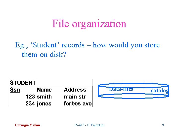 File organization Eg. , ‘Student’ records – how would you store them on disk?