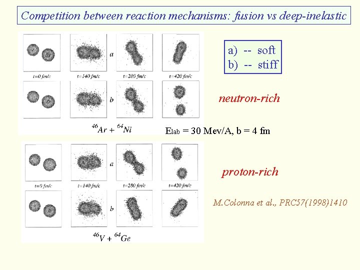 Competition between reaction mechanisms: fusion vs deep-inelastic a) -- soft b) -- stiff neutron-rich