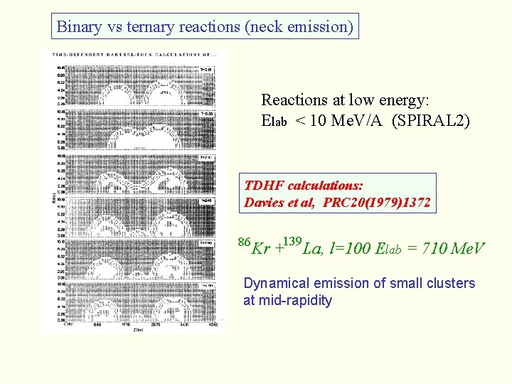 Binary vs ternary reactions (neck emission) Reactions at low energy: Elab < 10 Me.