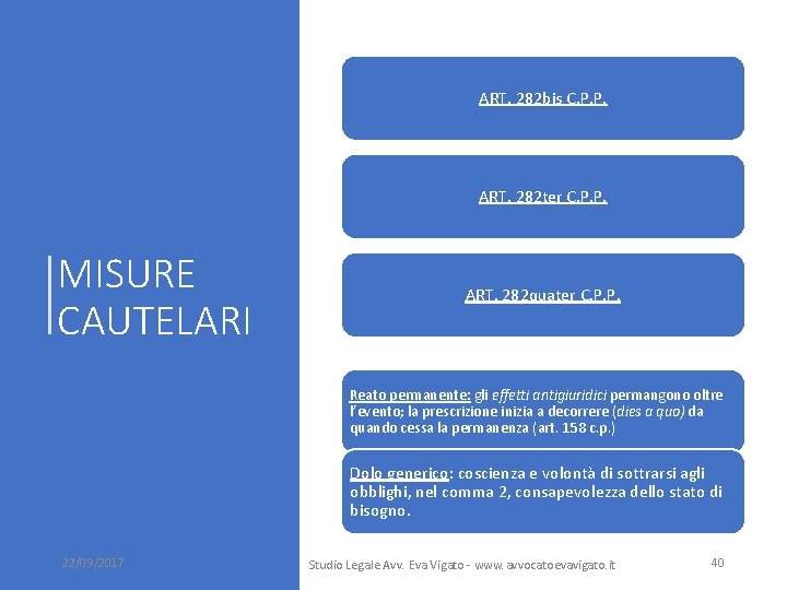 ART. 282 bis C. P. P. ART. 282 ter C. P. P. MISURE CAUTELARI