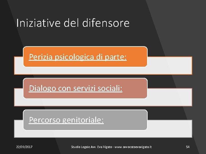 Iniziative del difensore Perizia psicologica di parte: Dialogo con servizi sociali: Percorso genitoriale: 22/09/2017