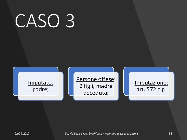 CASO 3 Imputato: padre; 22/09/2017 Persone offese: 2 figli, madre deceduta; Imputazione: art. 572