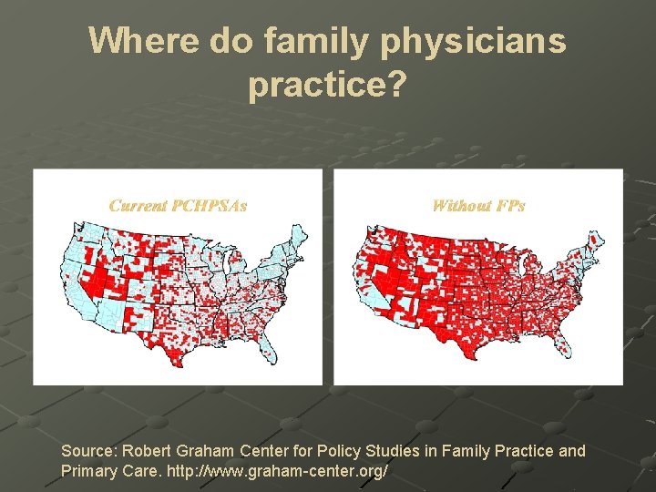 Where do family physicians practice? Source: Robert Graham Center for Policy Studies in Family