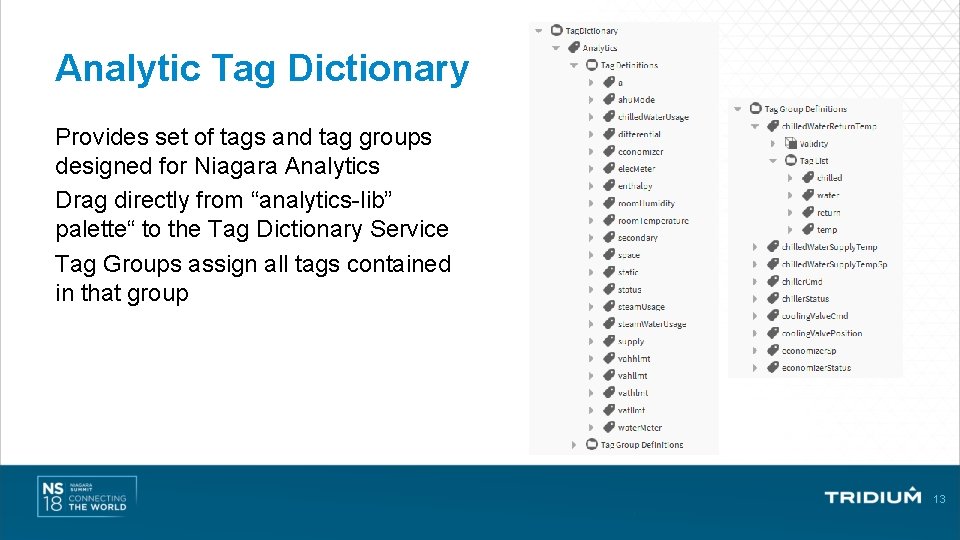 Analytic Tag Dictionary Provides set of tags and tag groups designed for Niagara Analytics Analytic Tag Dictionary Provides set of tags and tag groups designed for Niagara Analytics