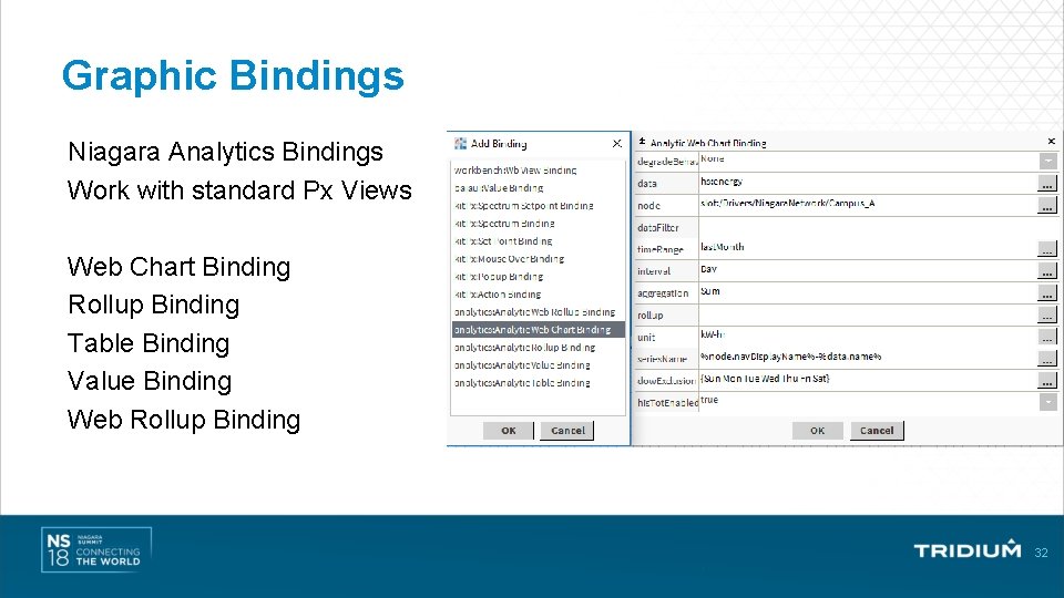 Graphic Bindings Niagara Analytics Bindings Work with standard Px Views Web Chart Binding Rollup