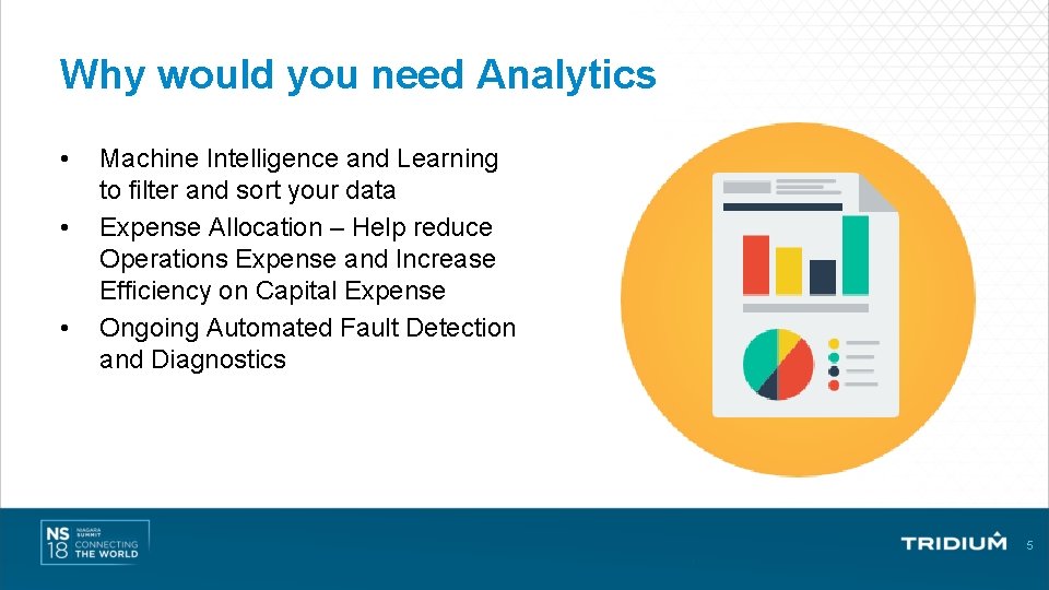 Why would you need Analytics • • • Machine Intelligence and Learning to filter