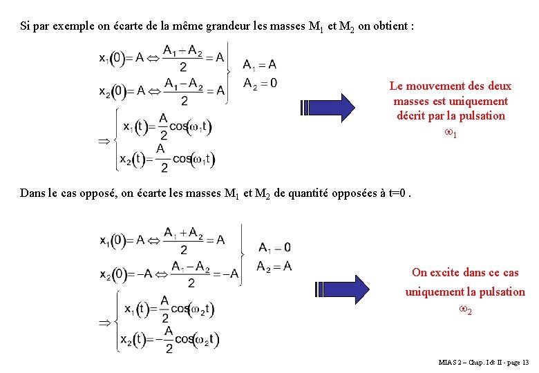 Si par exemple on écarte de la même grandeur les masses M 1 et Si par exemple on écarte de la même grandeur les masses M 1 et