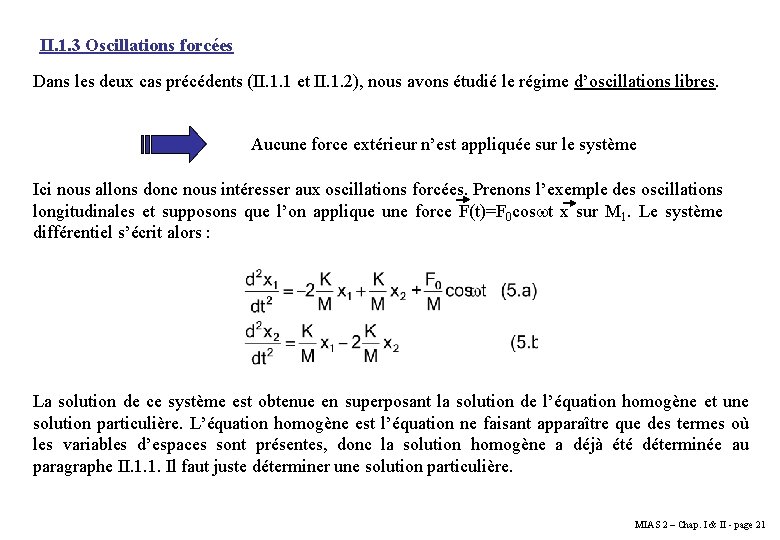 II. 1. 3 Oscillations forcées Dans les deux cas précédents (II. 1. 1 et II. 1. 3 Oscillations forcées Dans les deux cas précédents (II. 1. 1 et
