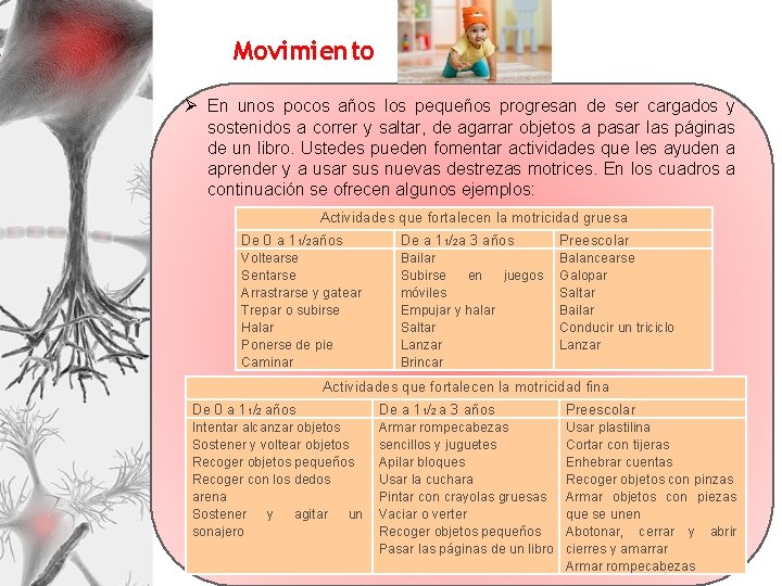 Movimiento Ø En unos pocos años los pequeños progresan de ser cargados y sostenidos