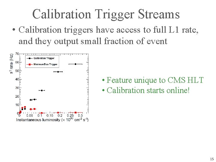 Calibration Trigger Streams • Calibration triggers have access to full L 1 rate, and