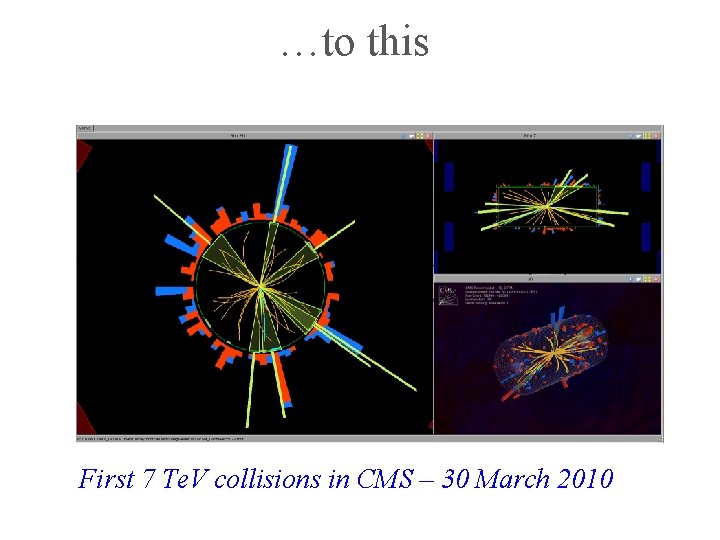 …to this First 7 Te. V collisions in CMS – 30 March 2010 