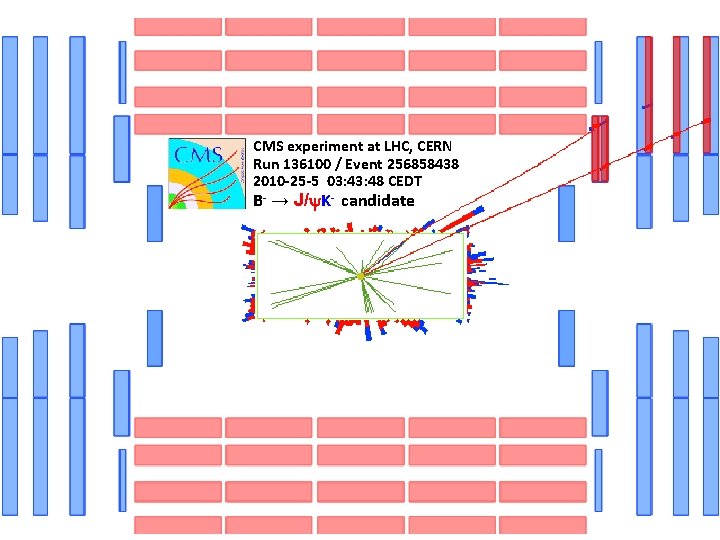 CMS experiment at LHC, CERN Run 136100 / Event 256858438 2010 -25 -5 03: