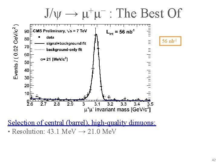 J/ψ → μ+μ− : The Best Of 56 nb-1 Selection of central (barrel), high-quality