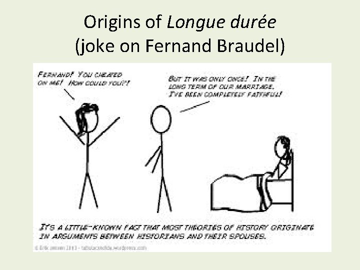 Origins of Longue durée (joke on Fernand Braudel) 