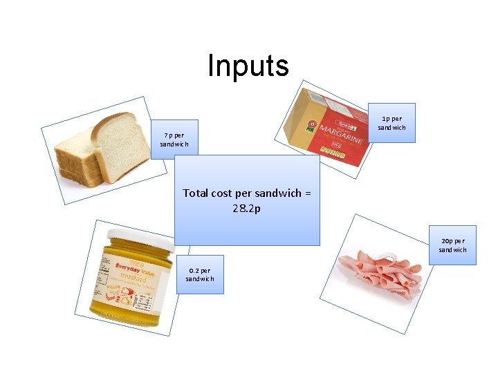 Inputs 7 p per sandwich 1 p per sandwich Total cost per sandwich =