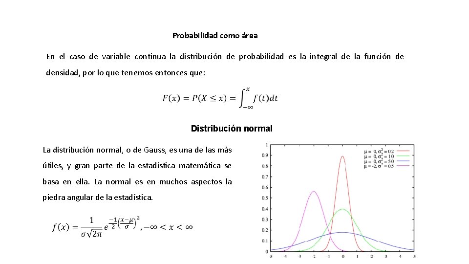 Probabilidad como área En el caso de variable continua la distribución de probabilidad es